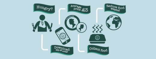 Too Good to go: nasce la food app per dare fondo agli avanzi nei ristoranti