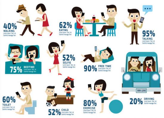 Dipendenza da cellulare: perché i 20enni odiano i genitori attaccati allo smartphone