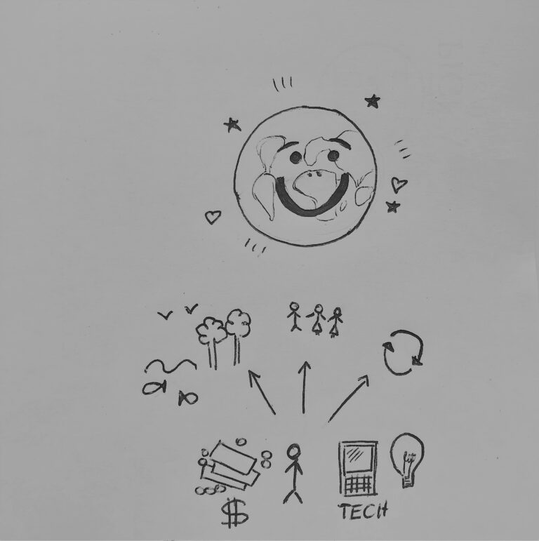 Fottutamente ecologico: il report Ipcc sui cambiamenti climatici (parte 2)