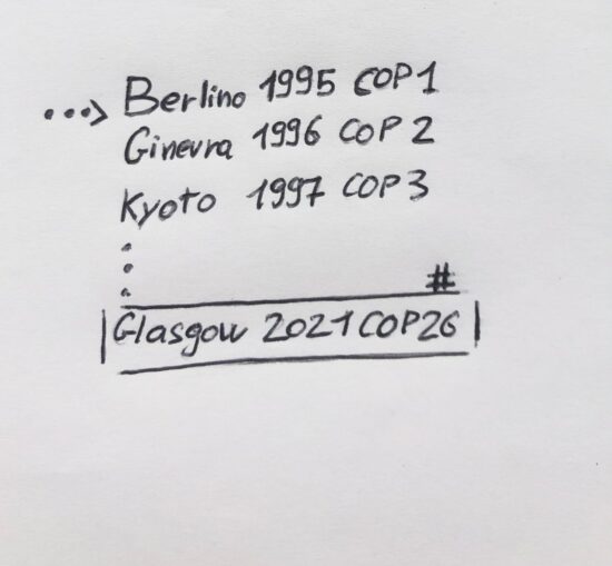 Fottutamente ecologico: e quindi, la COP 26?
