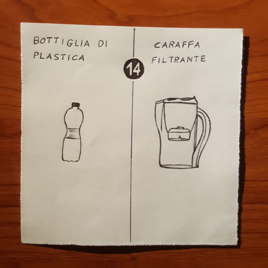 Fottutamente ecologico: la caraffa filtrante per l’acqua