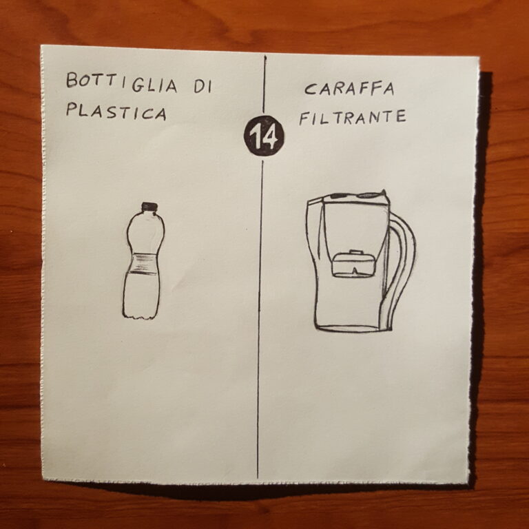 Fottutamente ecologico: la caraffa filtrante per l’acqua